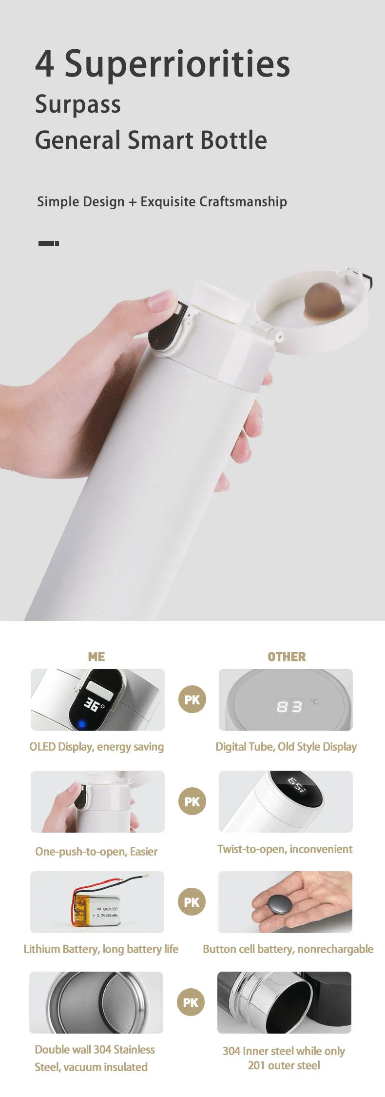 Smart Water Bottle with Temperature Display, Vacuum Bottle, USB Charging Thermos, 12H Hot Cup, 320ml Drinking Reminder, Insulate