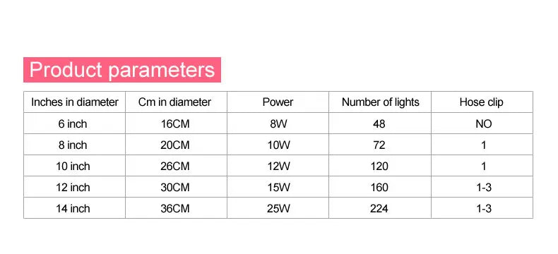 Ring Lights Three Color Temperature in10 inches 12inches and 14inches Set